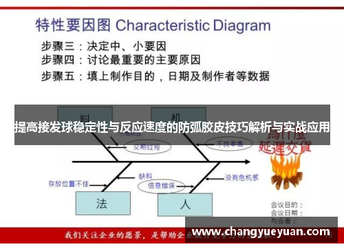 提高接发球稳定性与反应速度的防弧胶皮技巧解析与实战应用