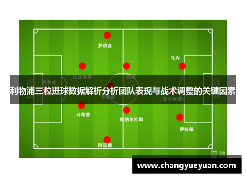 利物浦三粒进球数据解析分析团队表现与战术调整的关键因素